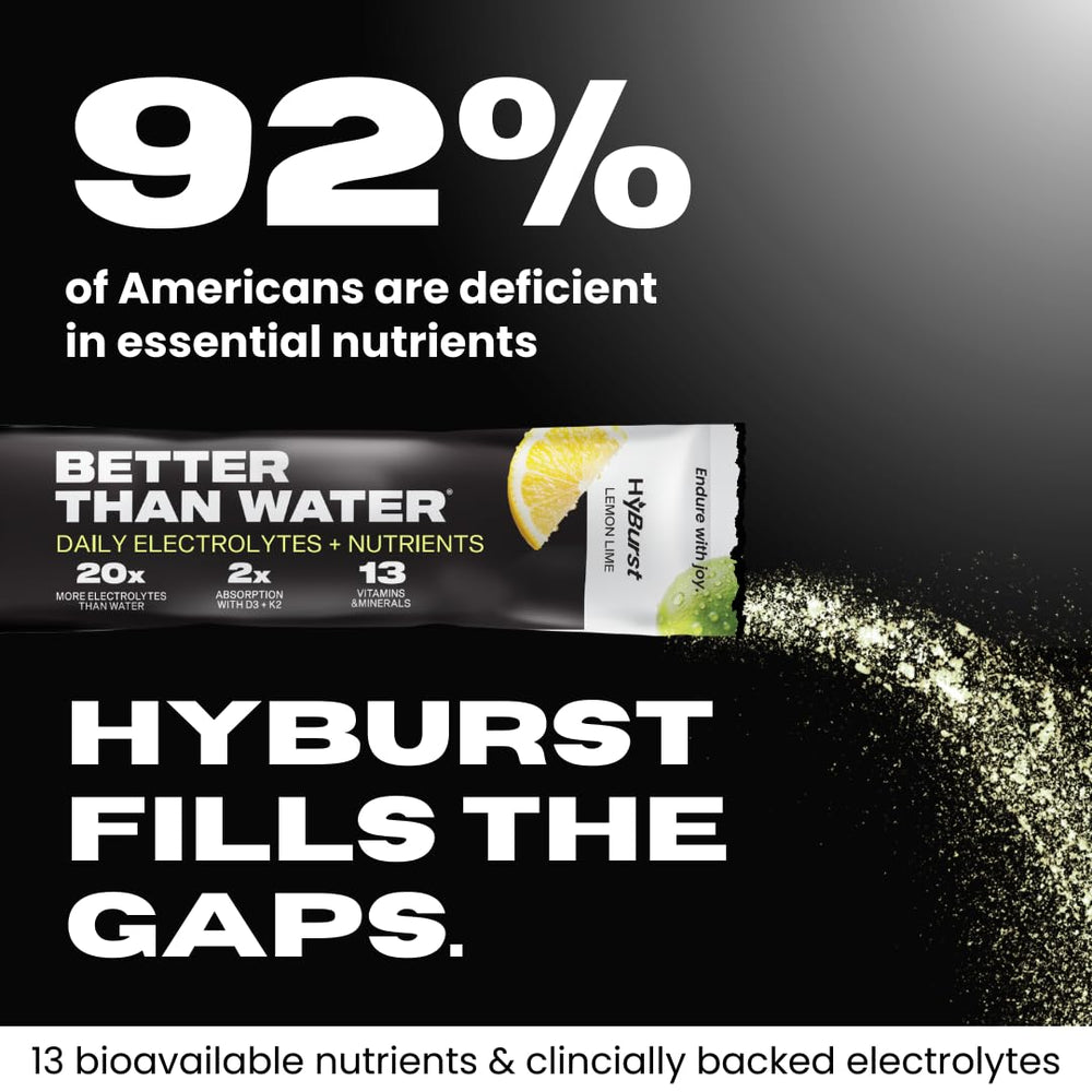 Hyburst calm-focus study setup suggests focus without caffeine crash.