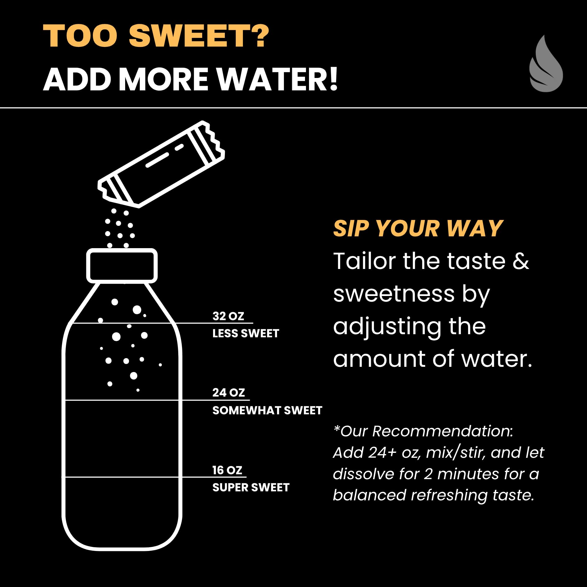 Hyburst bottle concept shows D3, K2, zinc for immune support and wellness