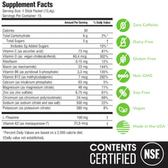 Hyburst electrolyte powder dissolving in water demonstrates quick mix for steady energy.