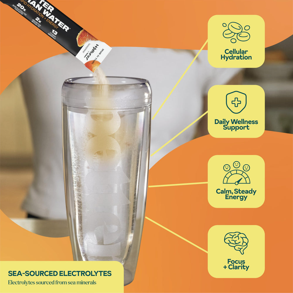 Hyburst electrolyte powder being poured into glass with refreshing citrus water