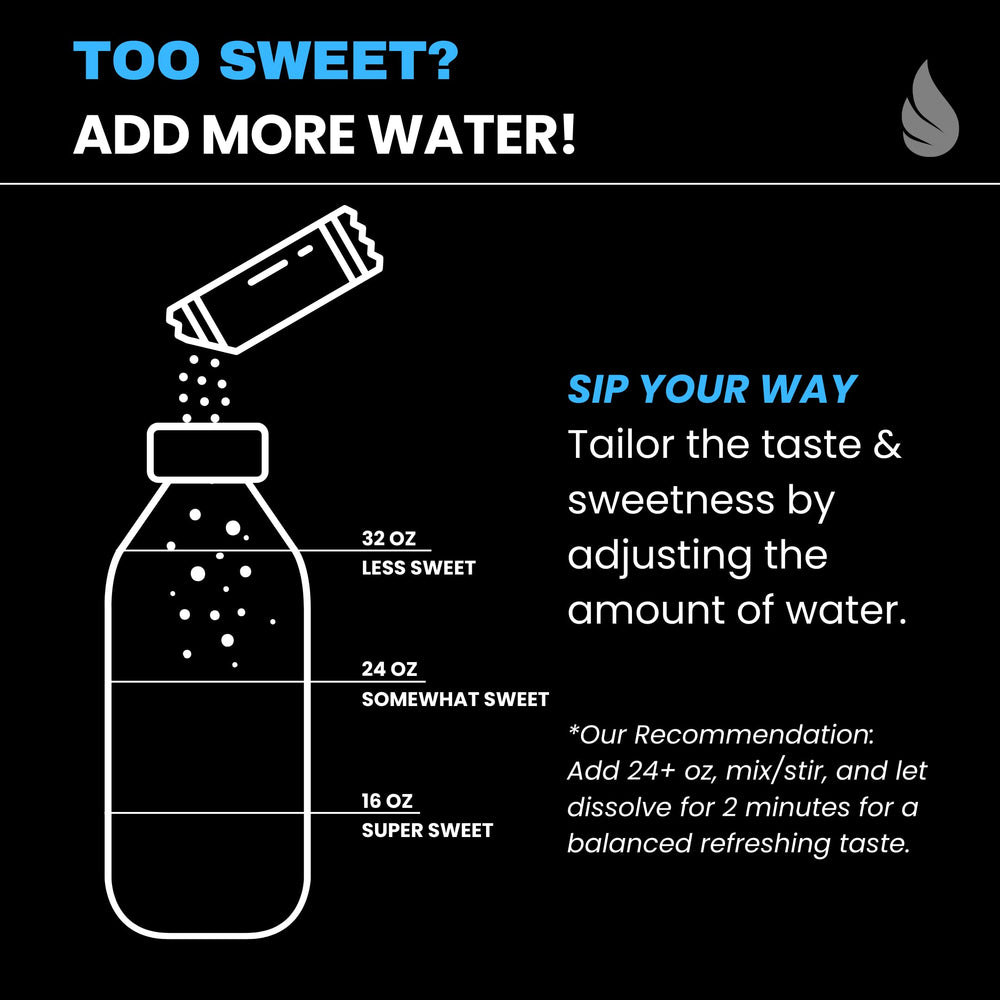 Hyburst electrolyte powder shelf with NSF certified label