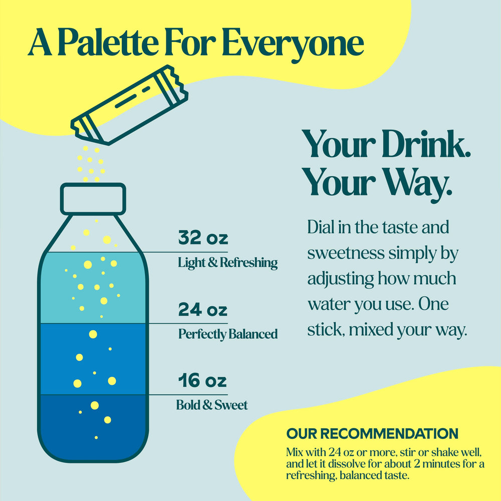 Mixed Hyburst Tangerine Tango drink in a glass ready to sip