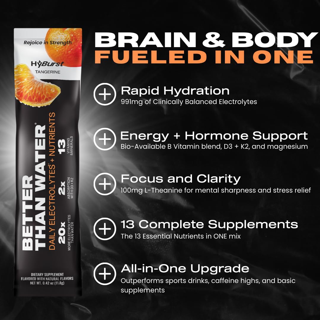 Nutrition panel on Hyburst Electrolyte & Vitamin Powder label