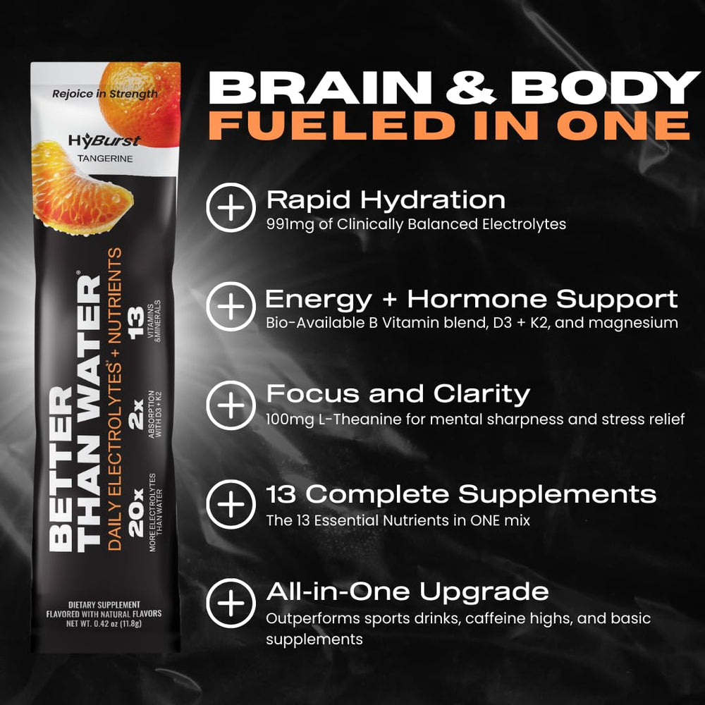 Nutrition panel on Hyburst Electrolyte & Vitamin Powder label