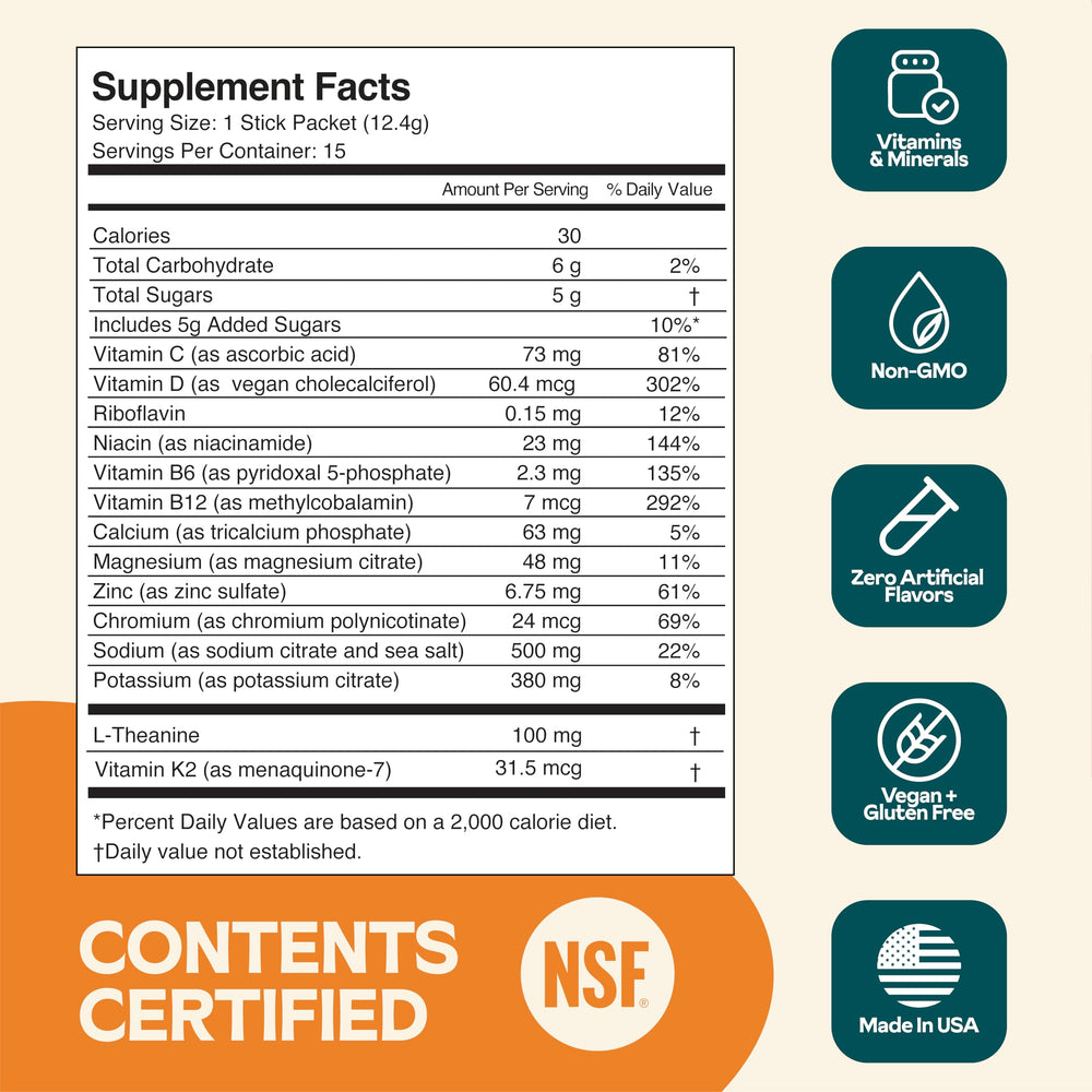 Close-up of Hyburst sachets highlighting convenient travel-ready powder