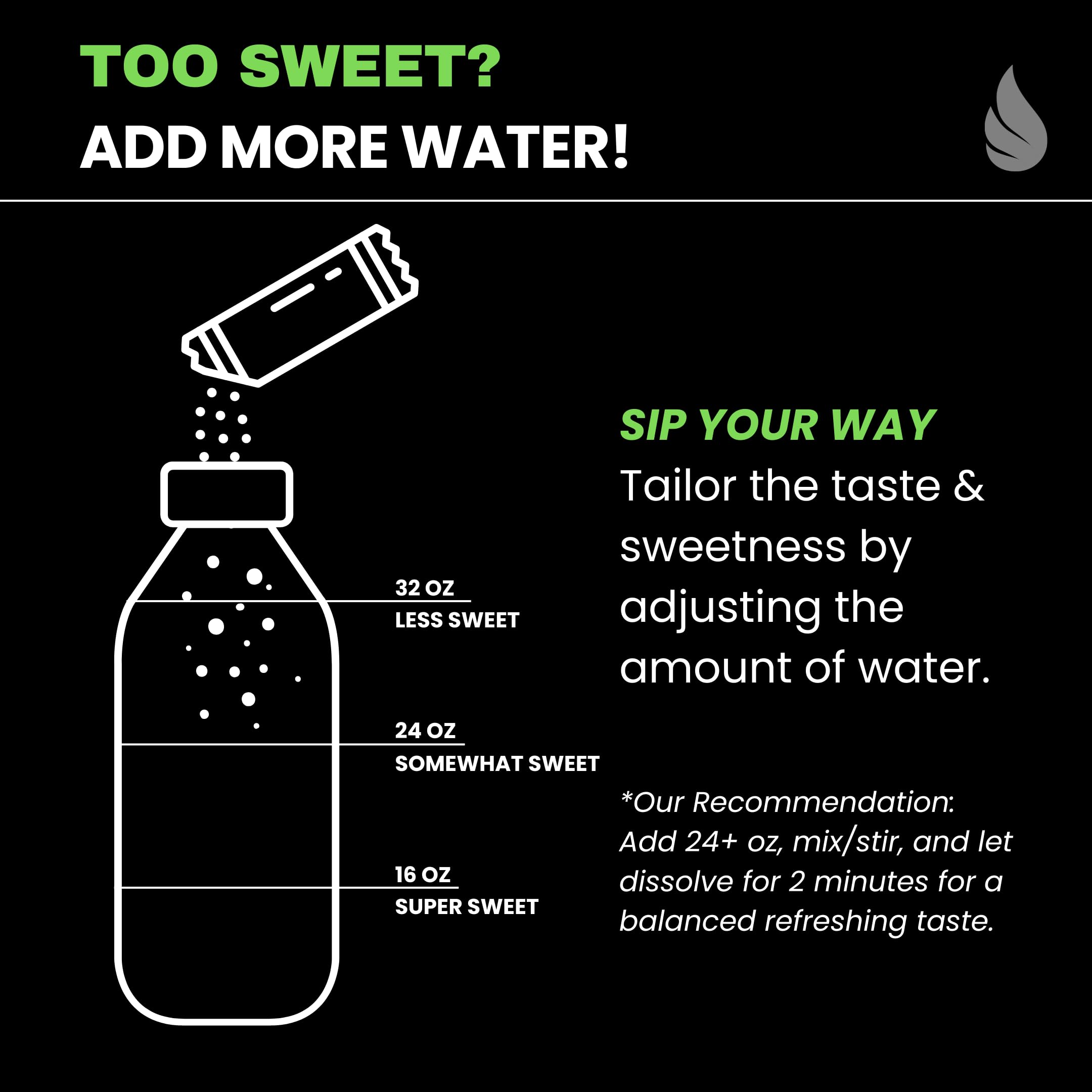 Hyburst NSF-certified clean-label badge close-up signals trusted quality.