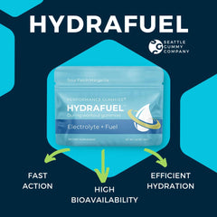 SGC HydraFuel packaging and Margarita flavor graphics