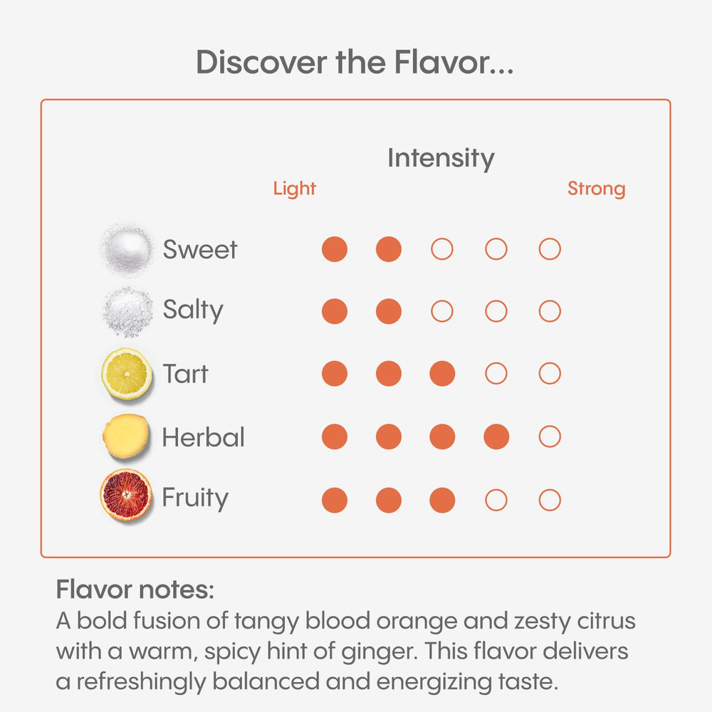 Hydralyte Liver Support bottle and packaging in Blood Orange Ginger flavor
