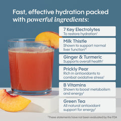 Green tea extract included in the Hydralyte electrolyte and liver blend