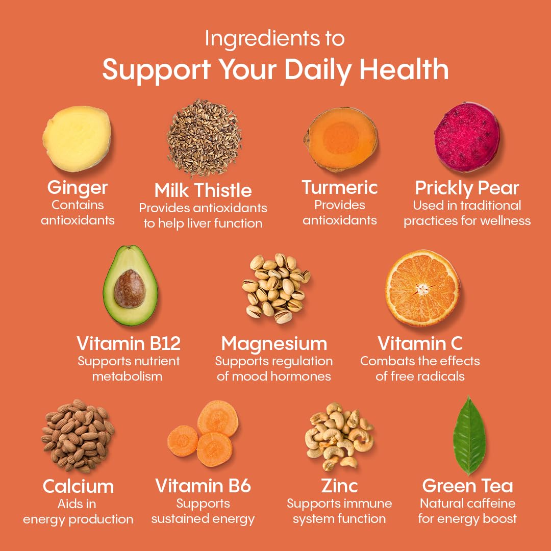 LyteRH electrolytes blend for rapid hydration in Hydralyte product