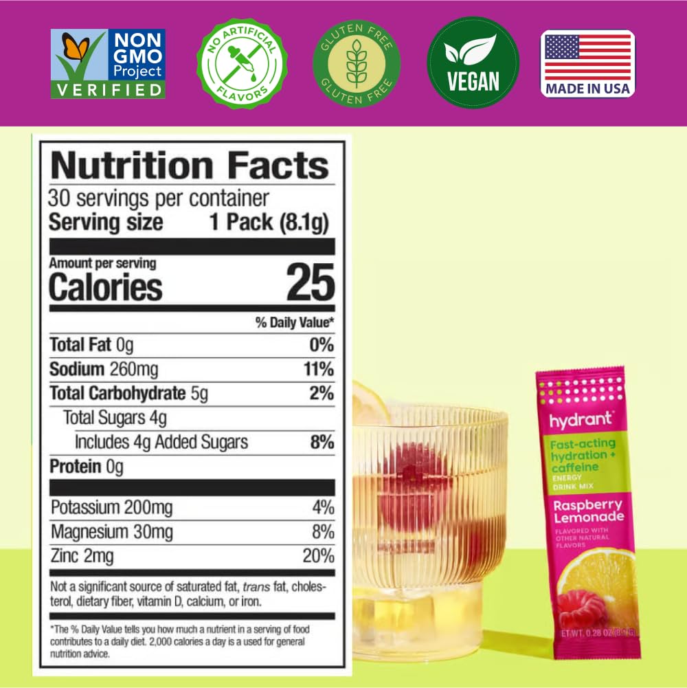 Hydrant rapid hydration dissolving packet in glass demonstrates fast rehydration