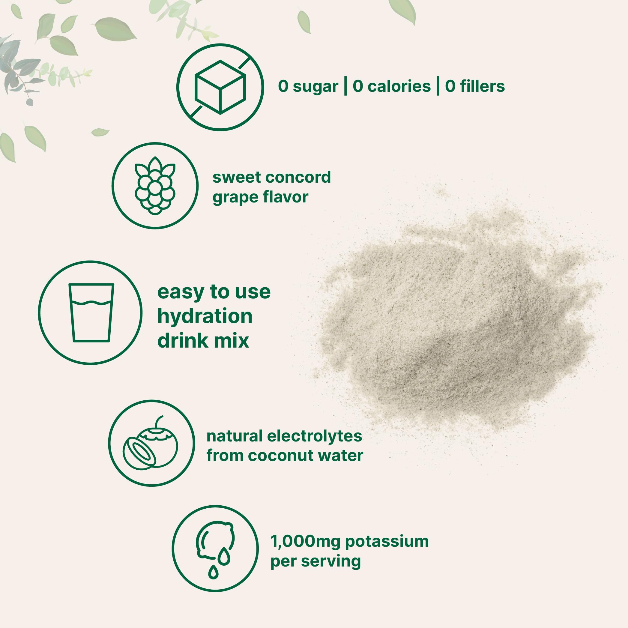 Coconut water-based electrolytes for hydration