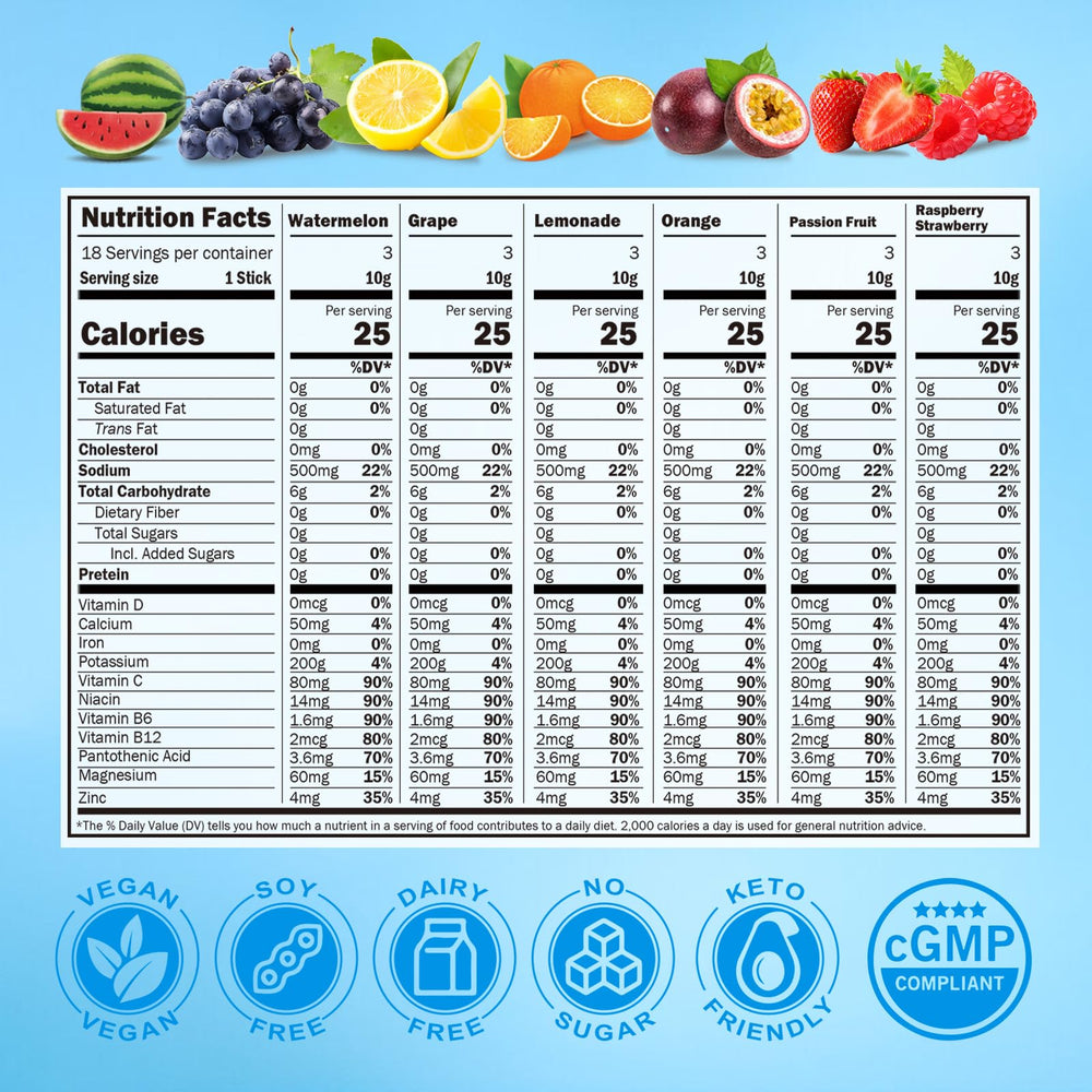 HydriPulse keto-friendly vegan product label highlights dietary compatibility
