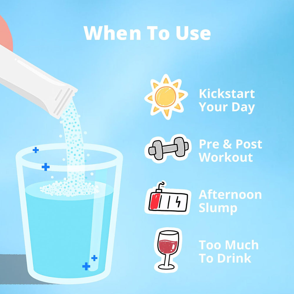HydriPulse glass with dissolving powder demonstrates quick hydration