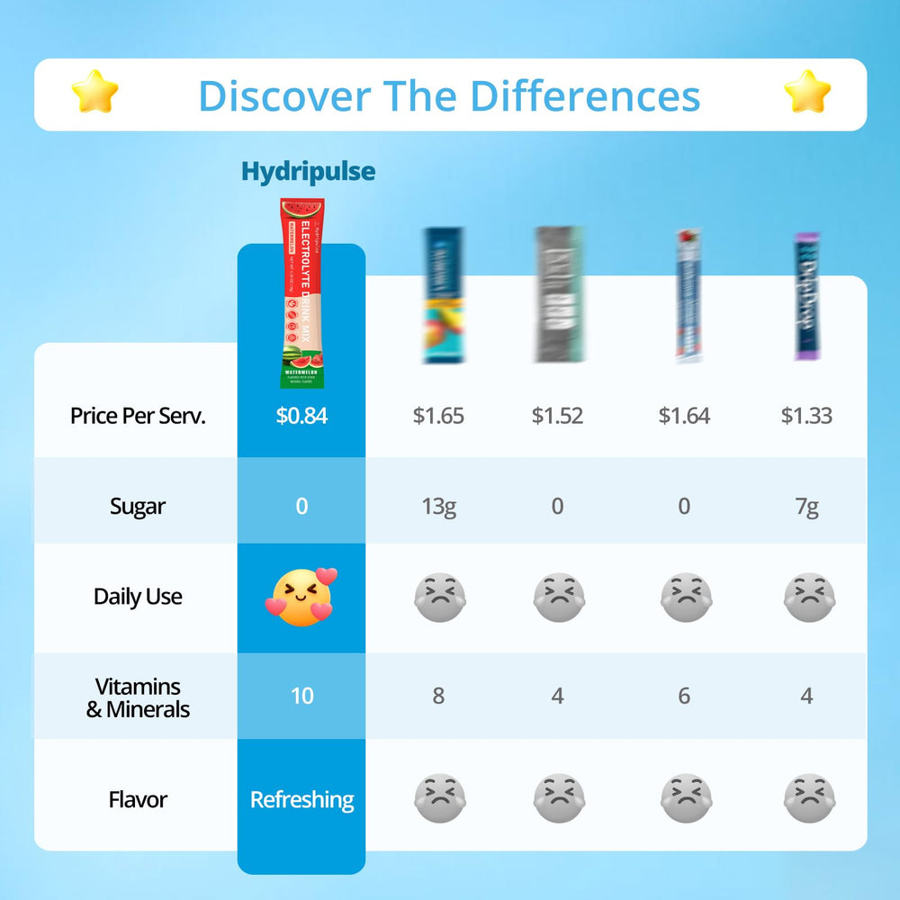 HydriPulse single-serve stick ready to mix for fast hydration