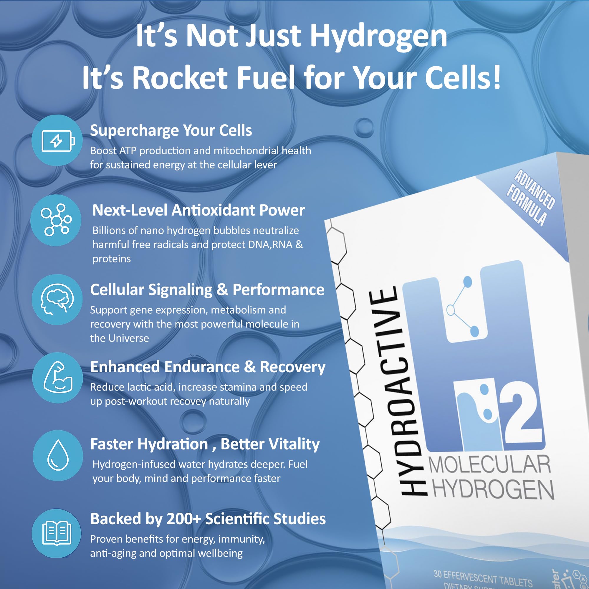 Hydroactive H2 tablets packaging