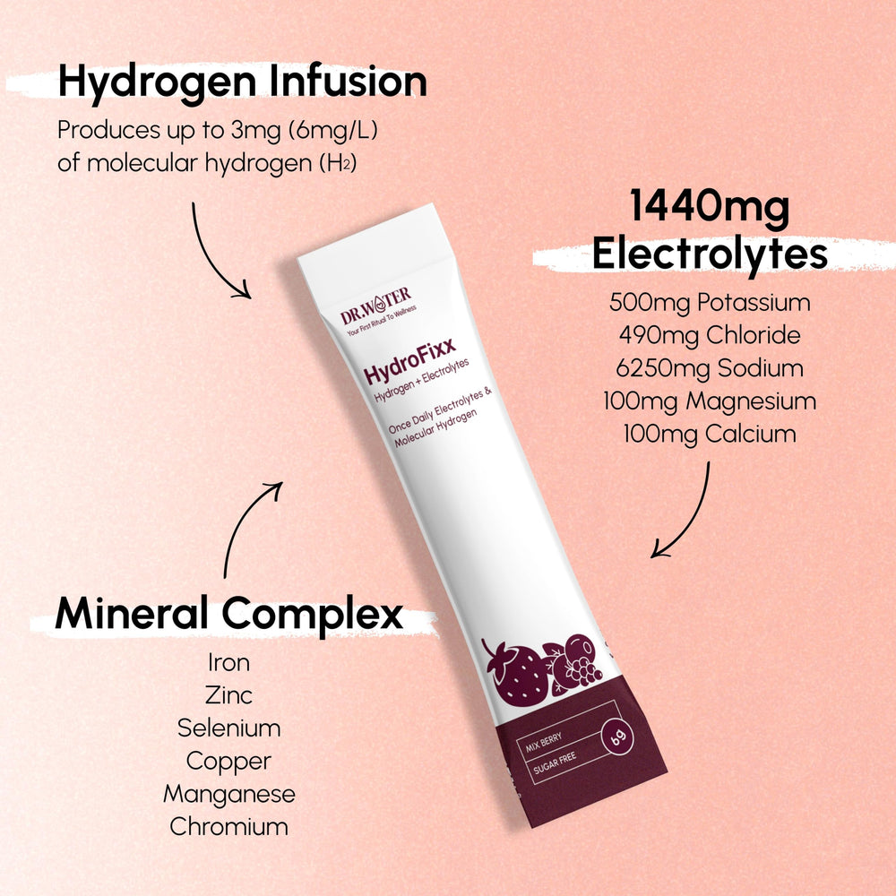 Dr.Water HydroFixx 6-count variety pack box