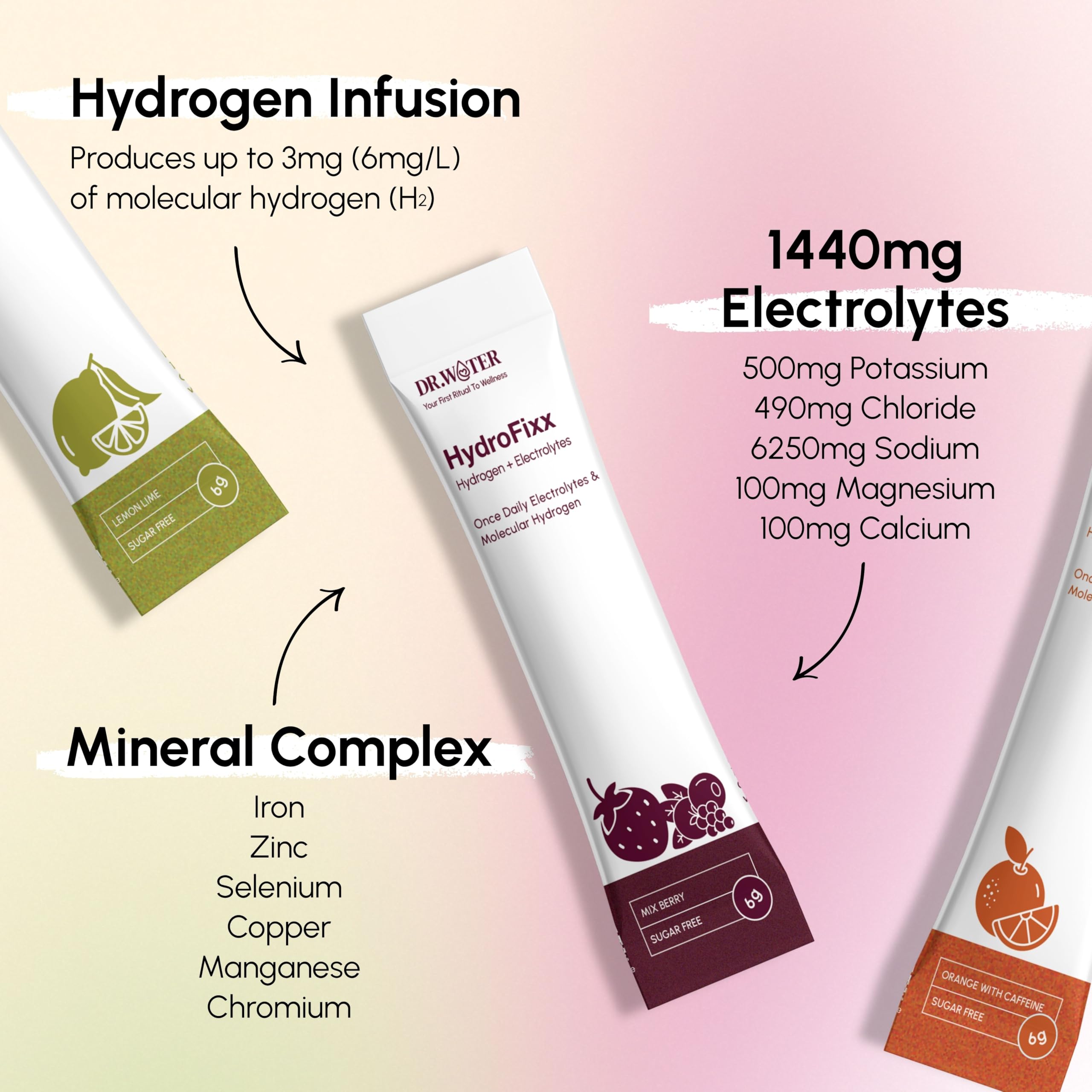 Close-up of HydroFixx electrolyte sachets