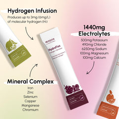 Close-up of HydroFixx electrolyte sachets