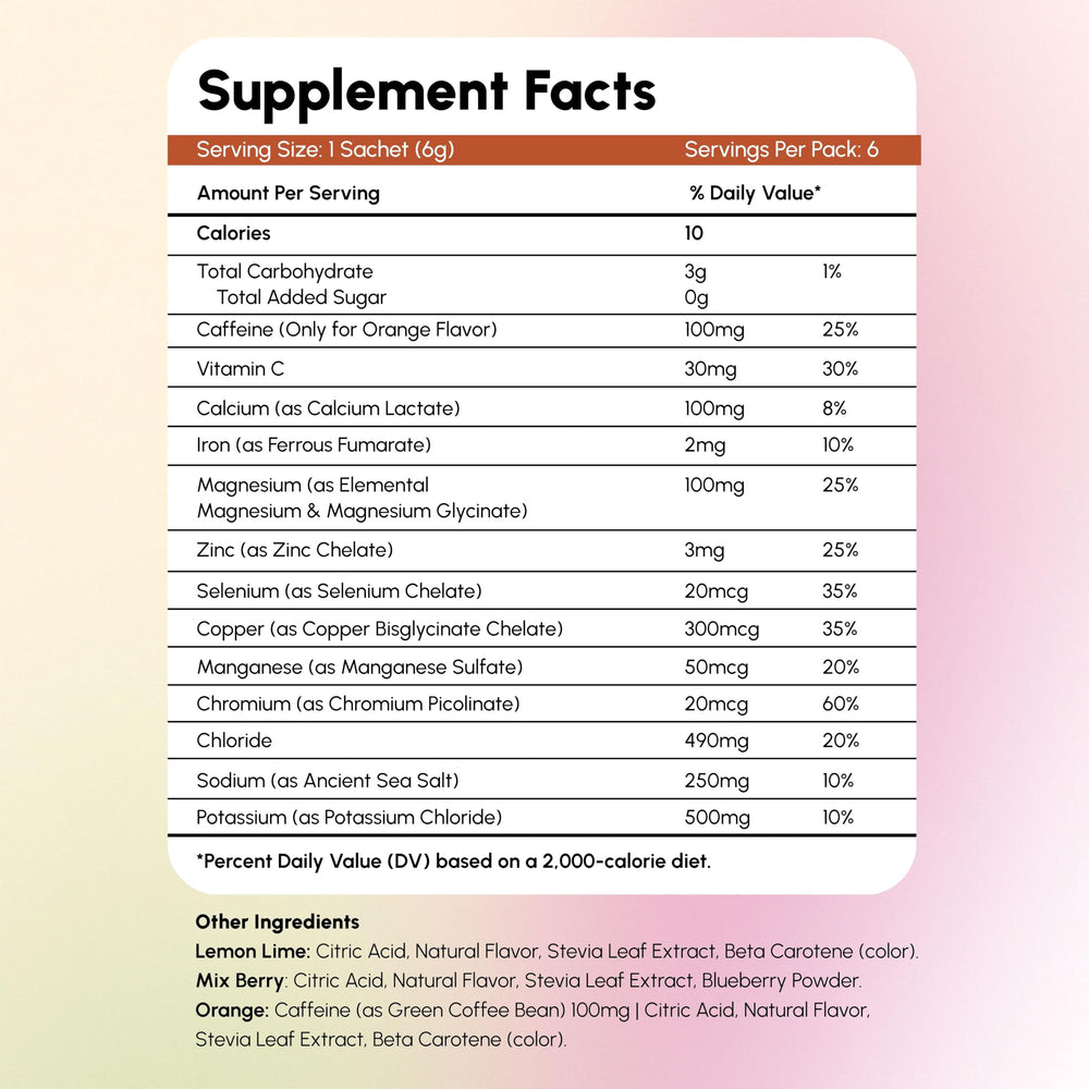 Display of HydroFixx variety pack with three flavors