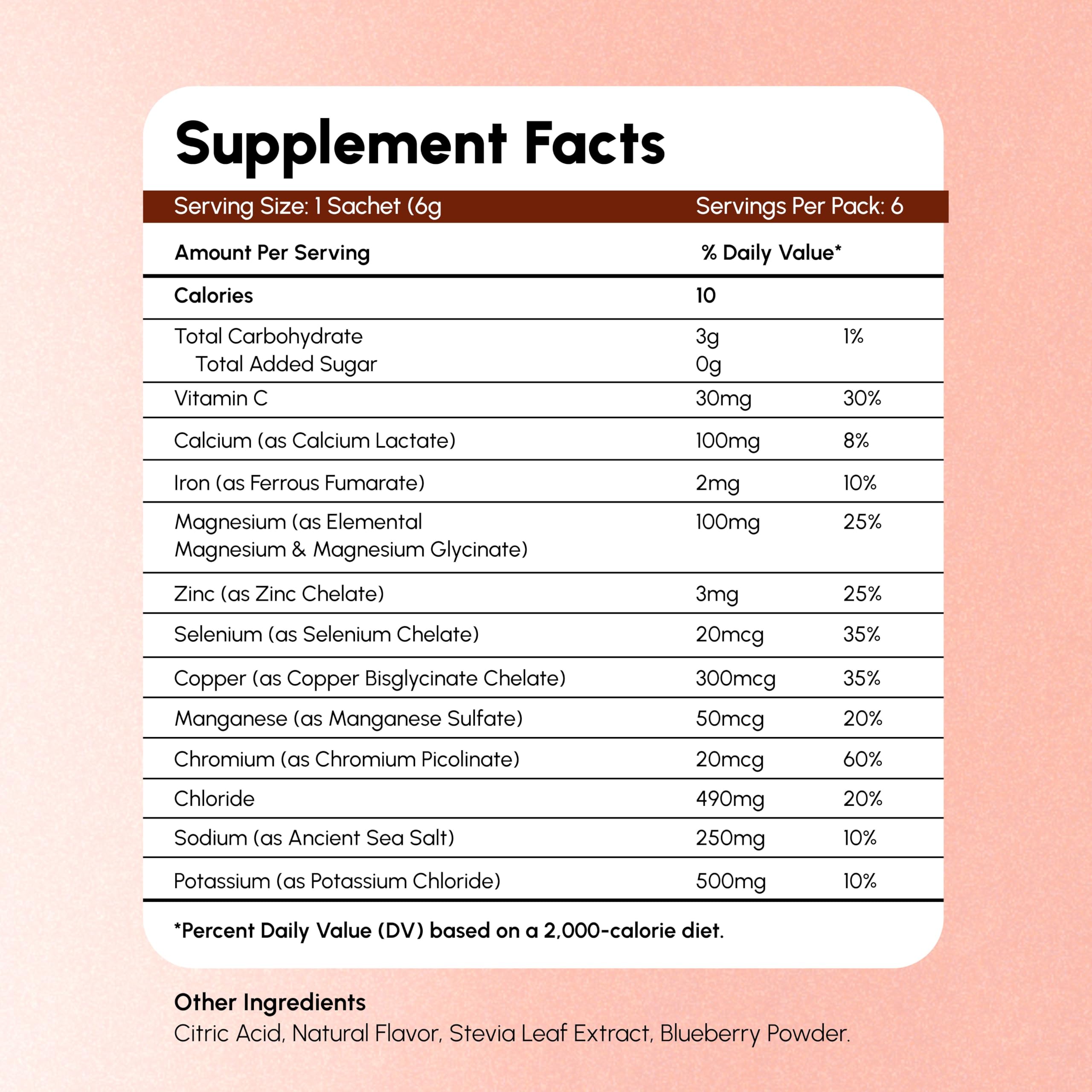HydroFixx MixBerry electrolyte sachets for variety pack