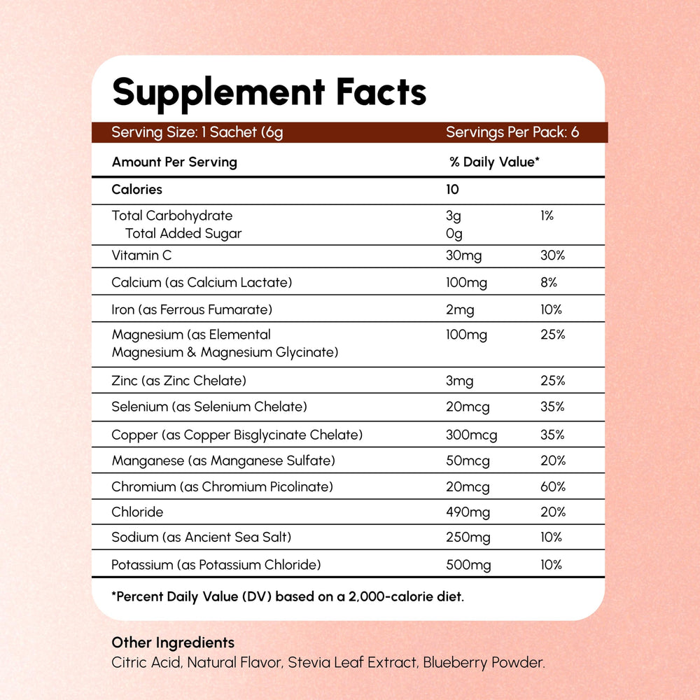 HydroFixx MixBerry electrolyte sachets for variety pack