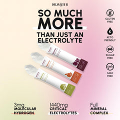 HydroFixx Orange + Caffeine flavor sachets in packaging