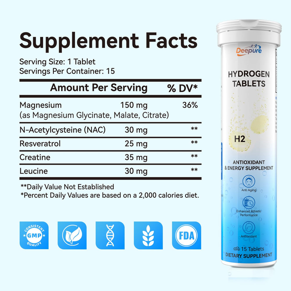 Hydrogen Water Tablets 12ppm with Magnesium back panel ingredients