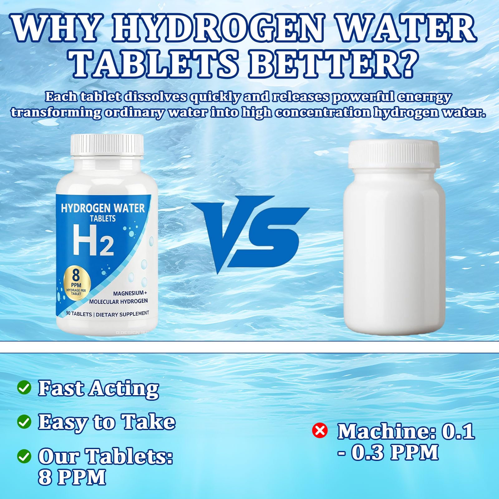 Diagram showing 8 ppm molecular hydrogen in water