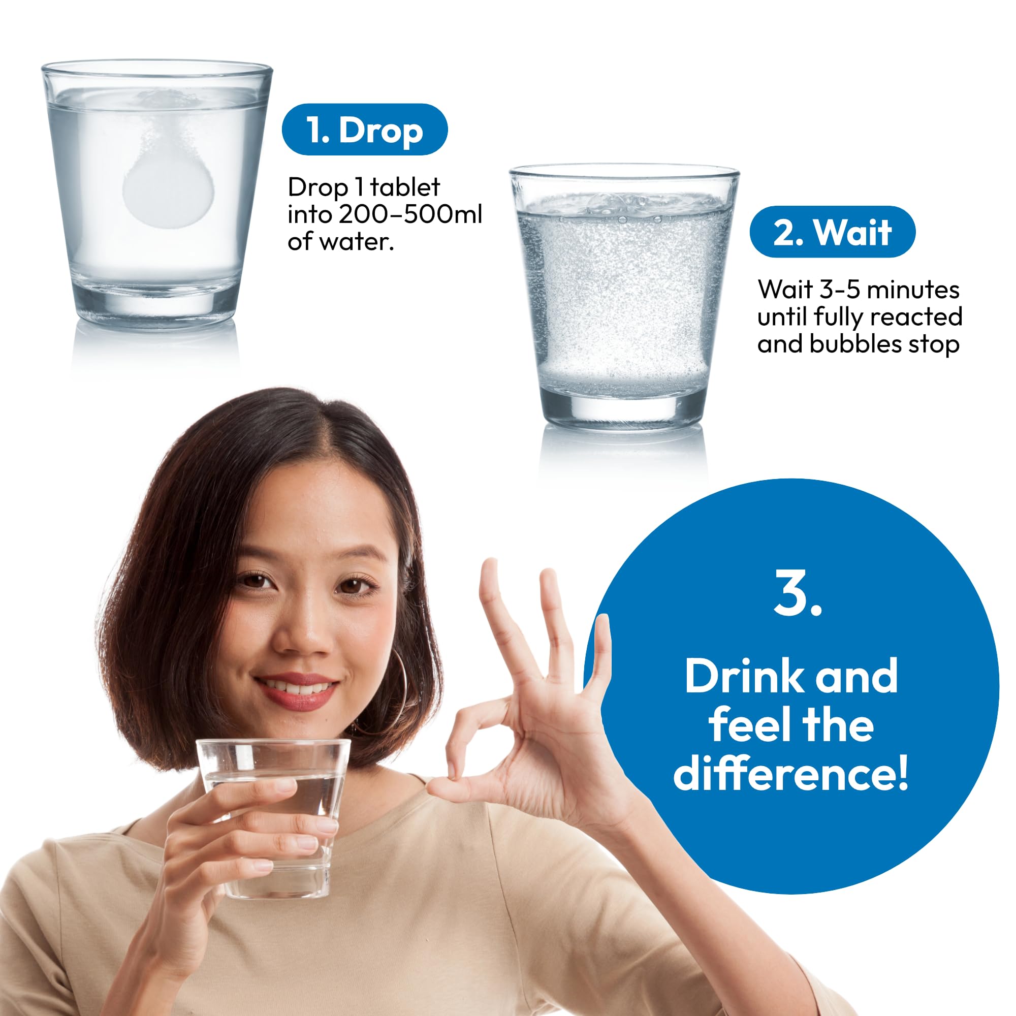 Hydroh tablets in hand indicating easy daily-use for a wellness routine