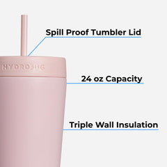 HydroJug straw lid for hot beverages