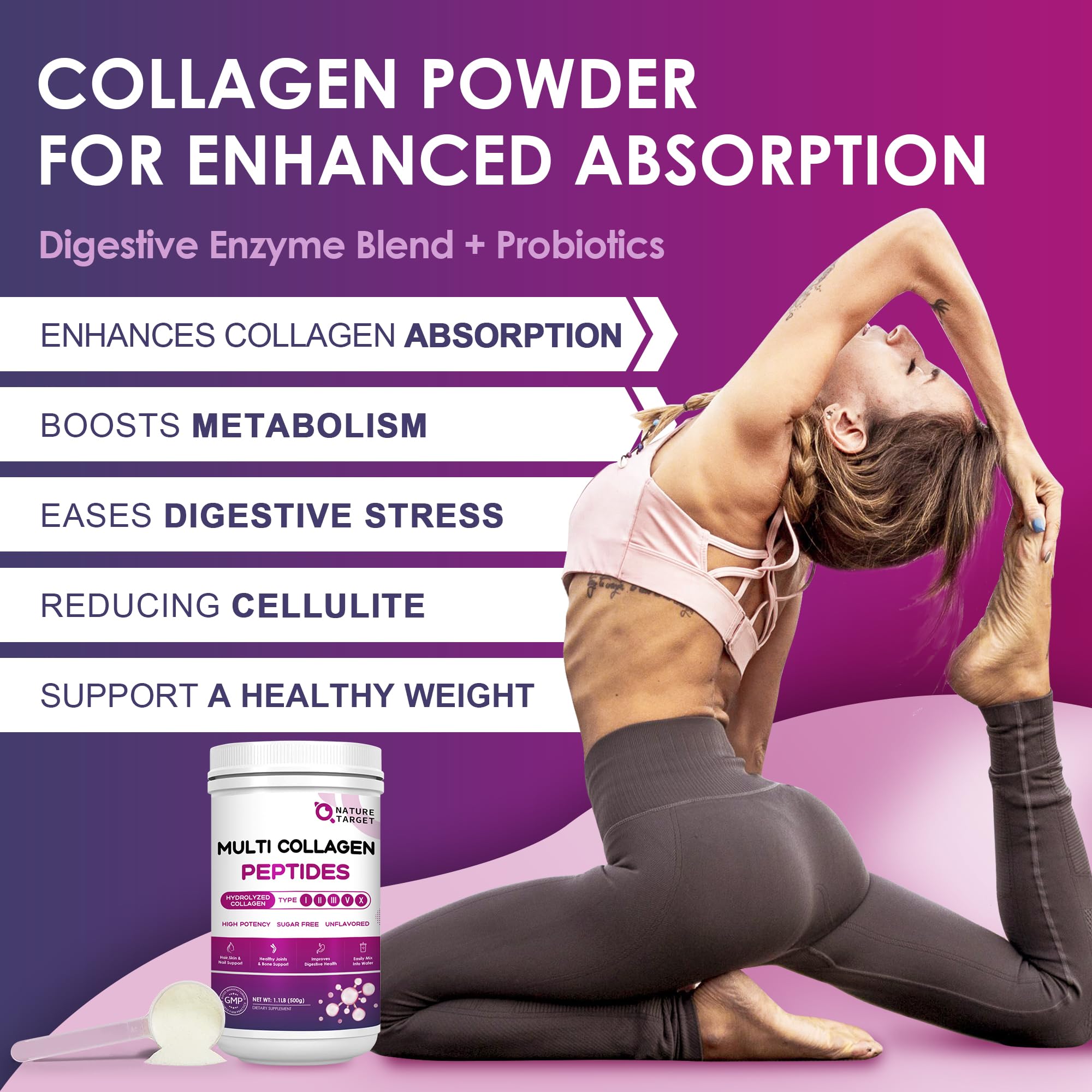 Hydrolyzed collagen tripeptide illustration