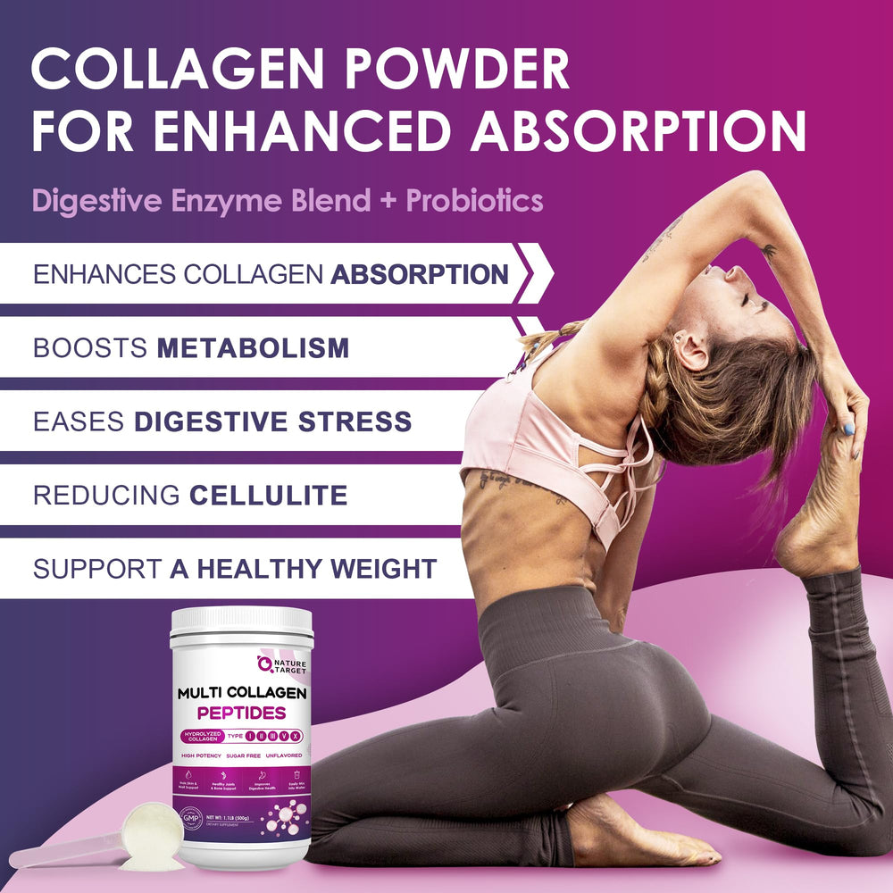 Hydrolyzed collagen tripeptide illustration