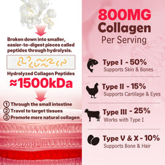 Ingredients list for hydrolyzed collagen gummies