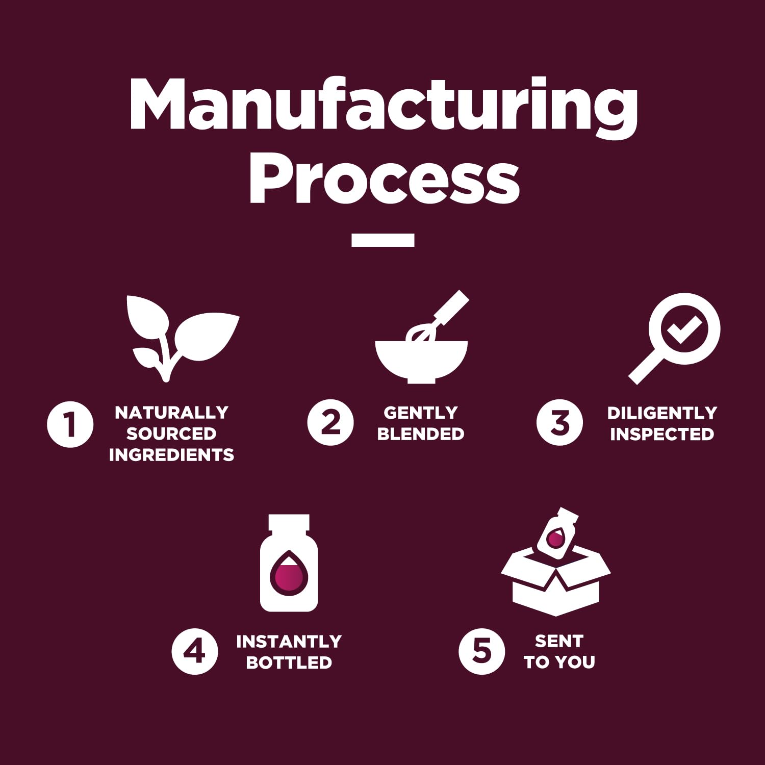 Two gummies on a white background showing texture