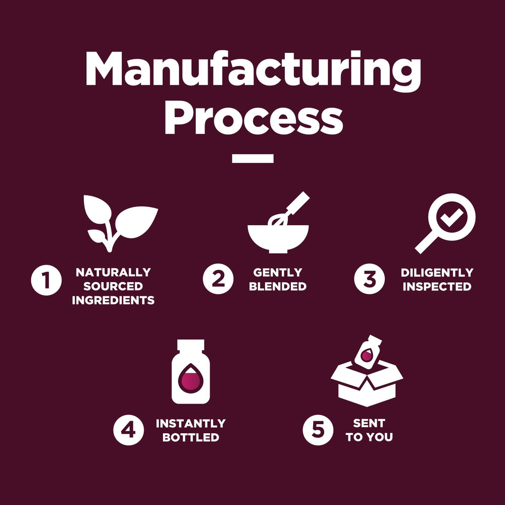 Two gummies on a white background showing texture