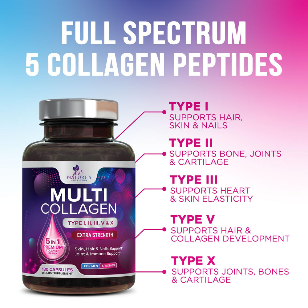 Infographic showing hydrolyzed collagen peptides for fast absorption