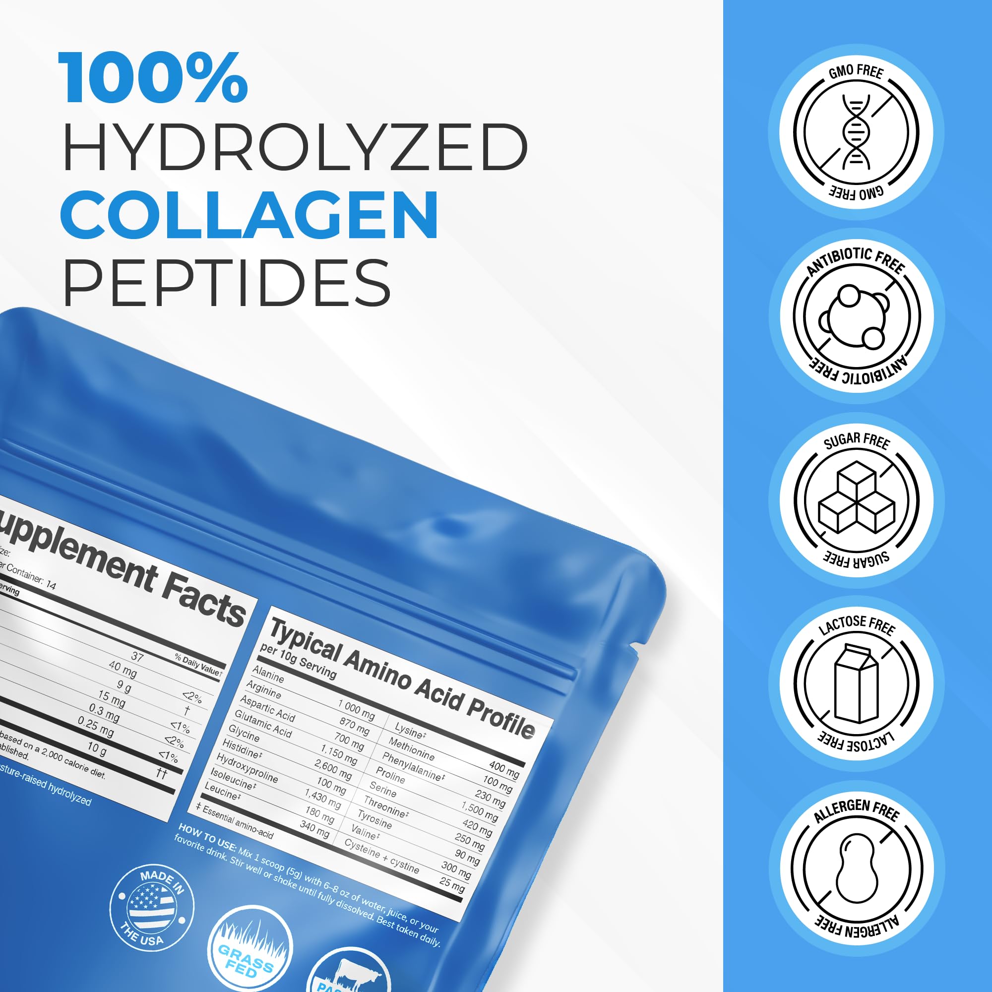 Hydrolyzed collagen peptides for easy absorption