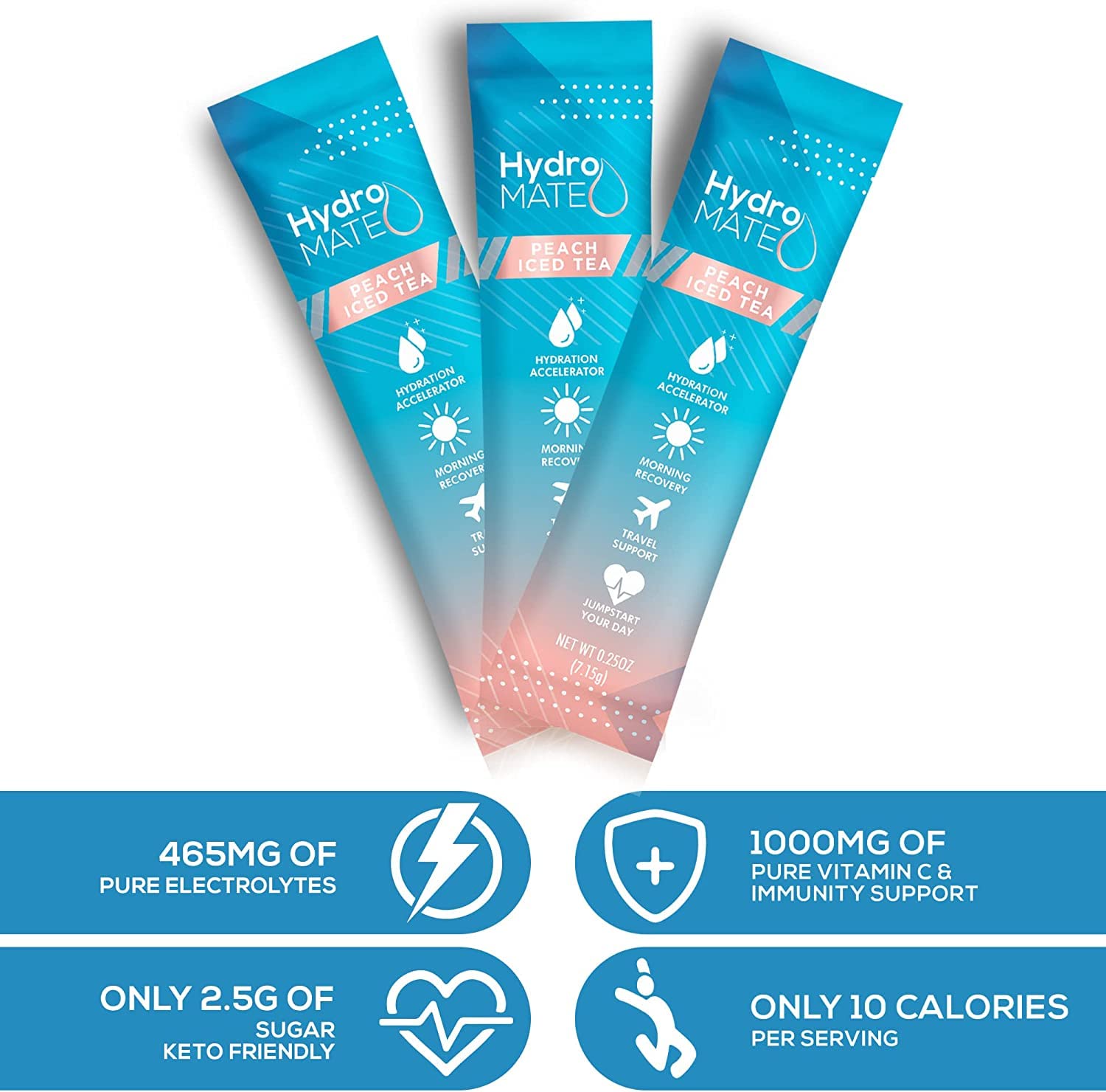 HydroMATE Peach Tea electrolyte packets box with 30 packets