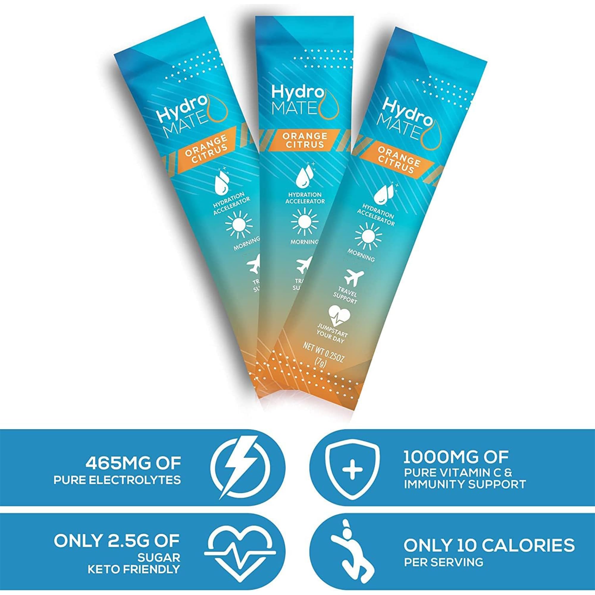 HydroMATE electrolyte mix stirred into water for hydration