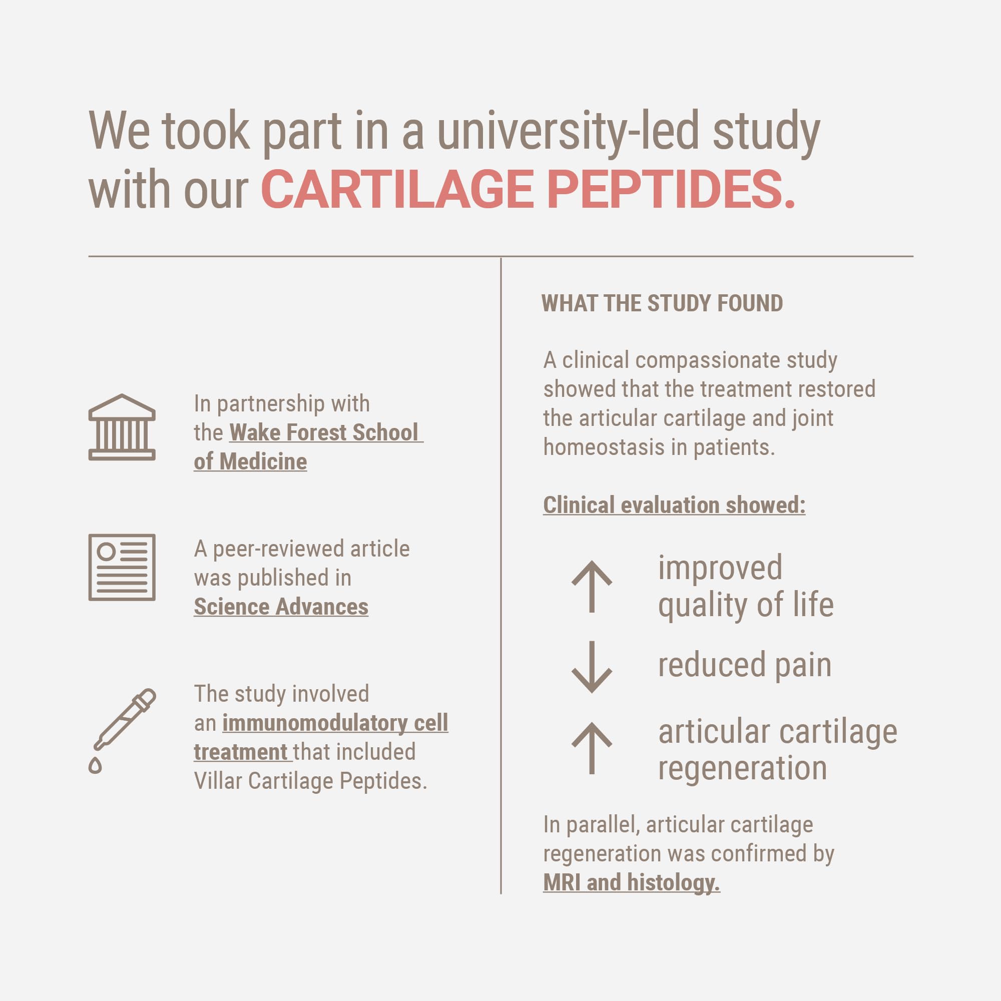 Hydropeptex technology diagram showing enzymatic hydrolysis