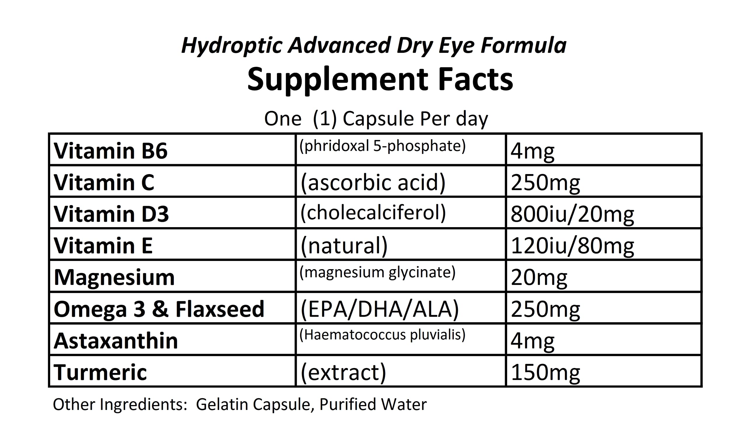 Ingredient imagery featuring astaxanthin, omega-3s and vitamins