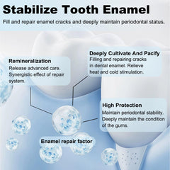 Packaging box of hydroxyapatite toothpaste