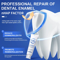 Enamel protection concept with hydroxyapatite