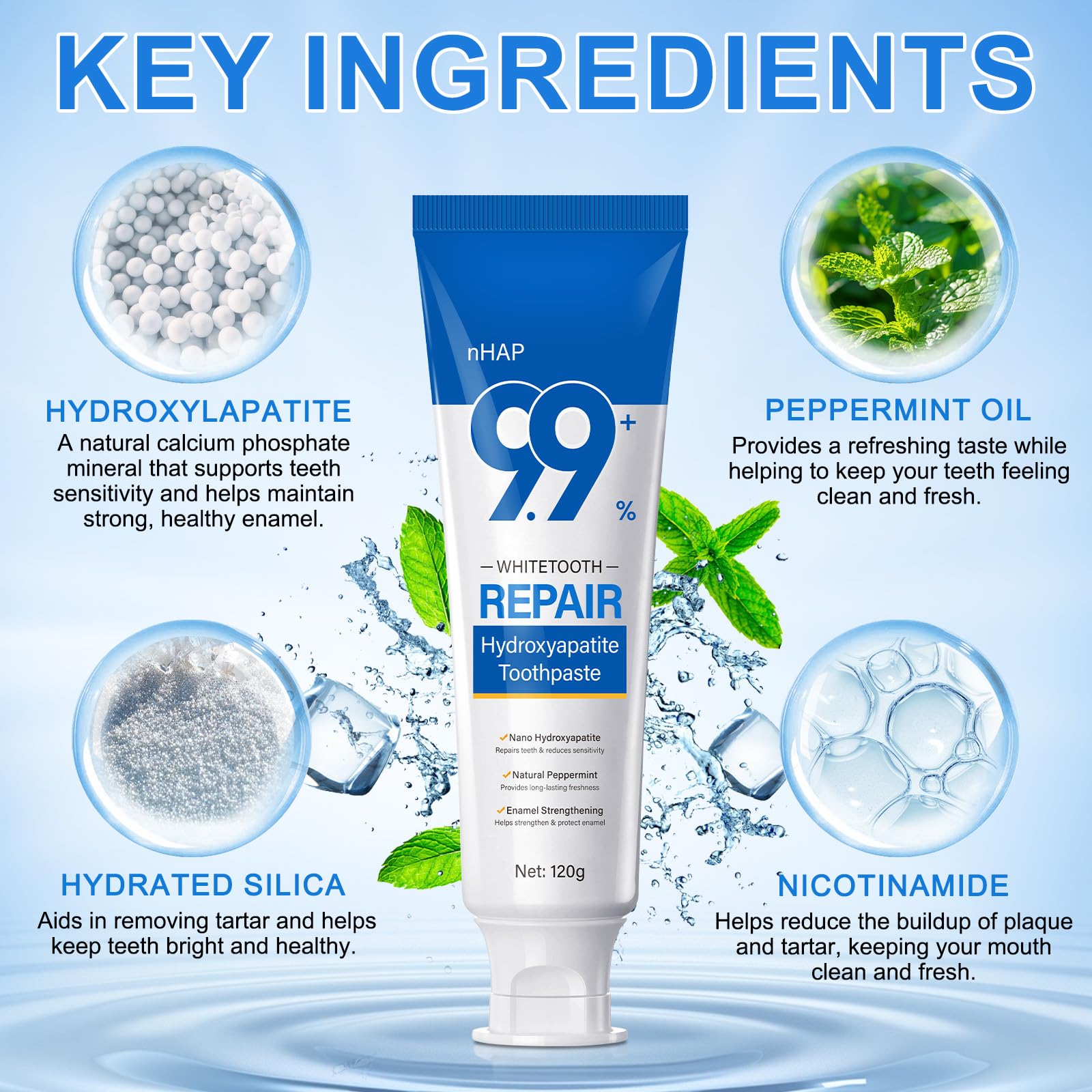 Natural peppermint flavor for fresh breath