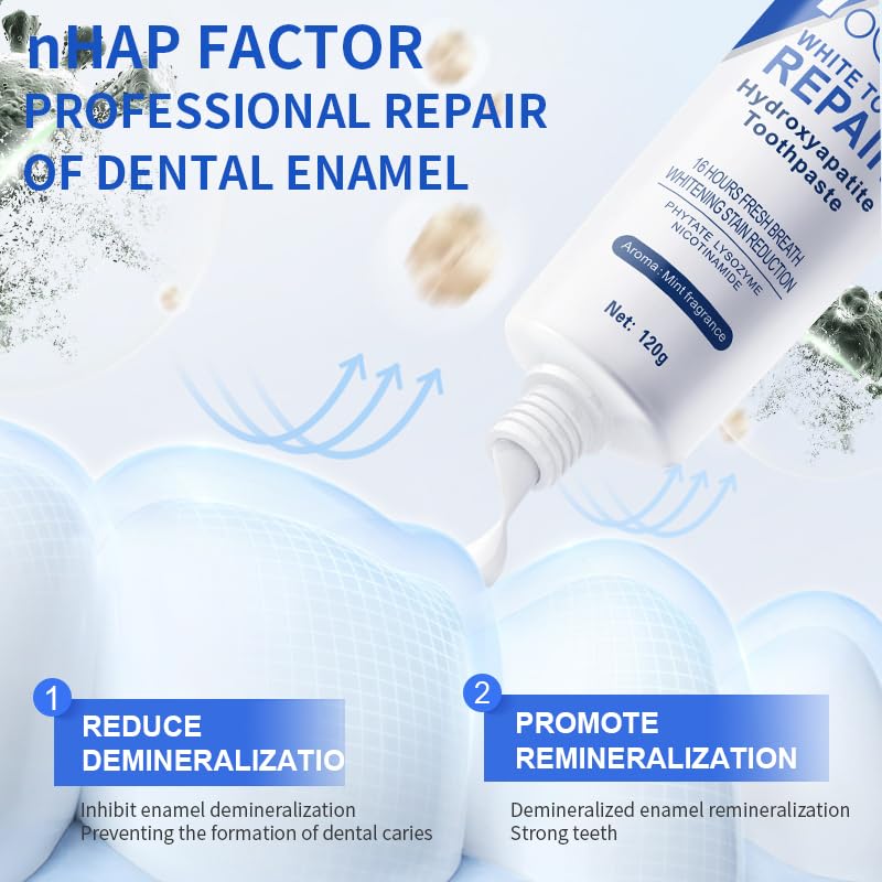 Close-up of toothpaste texture