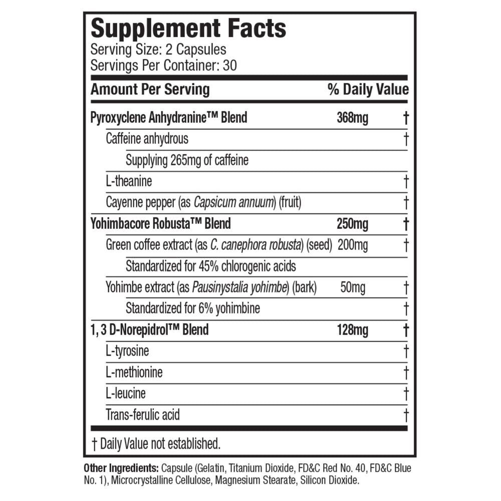 Close-up of Hydroxycut Hardcore label highlighting key ingredients