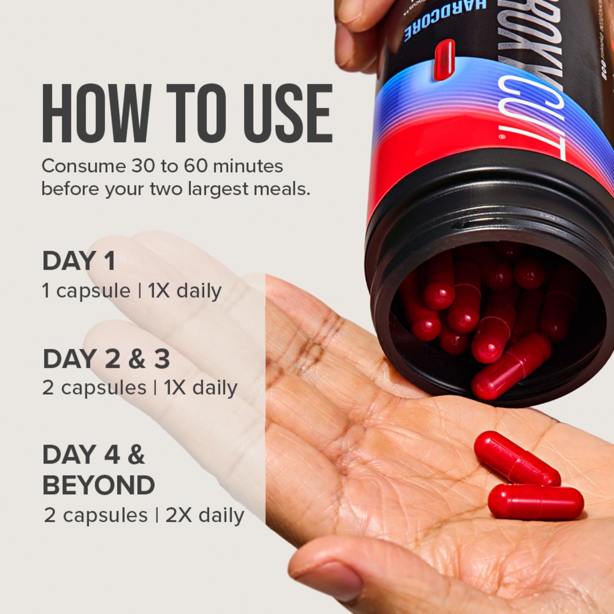 Hydroxycut Hardcore packaging with brand and study references