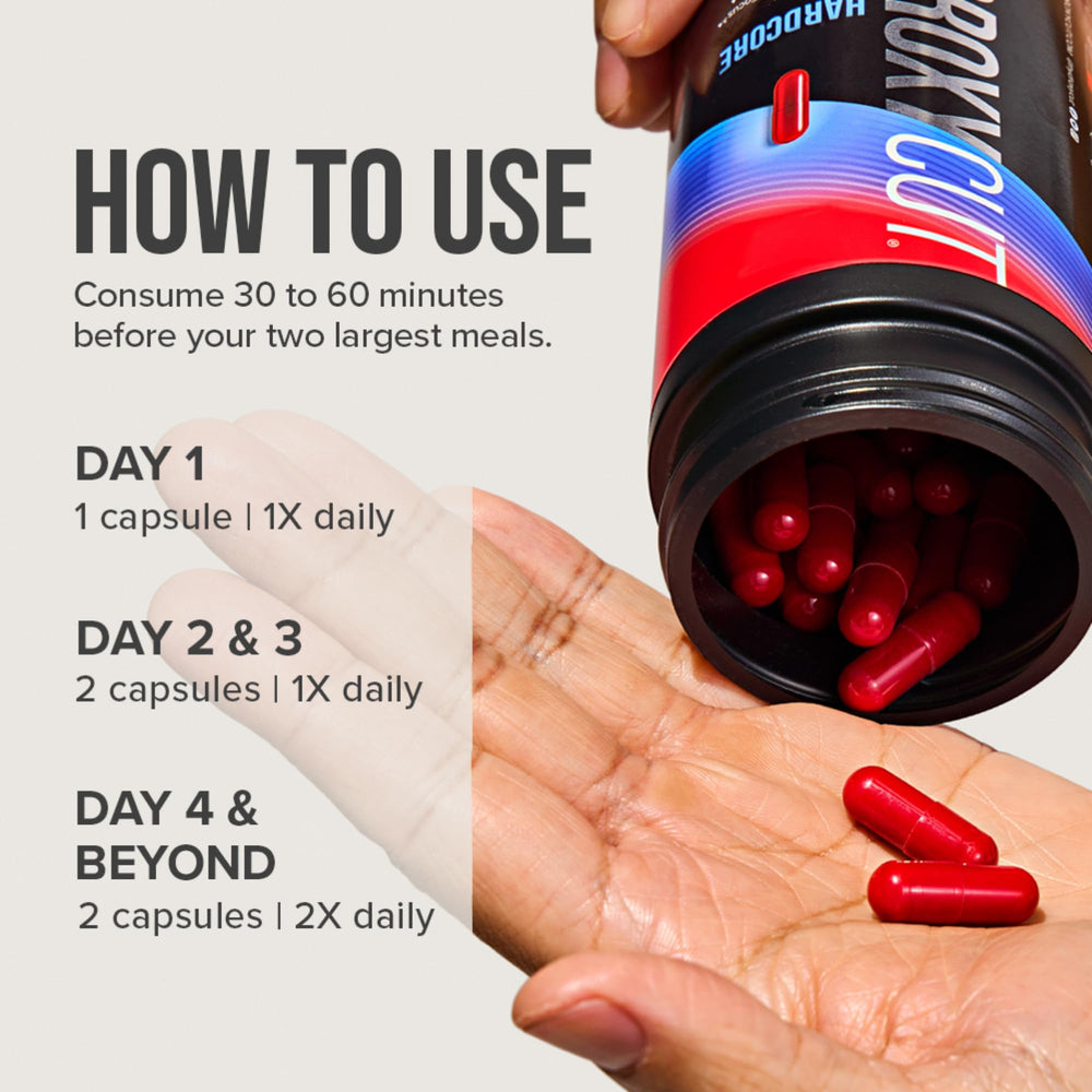 Hydroxycut Hardcore packaging with brand and study references