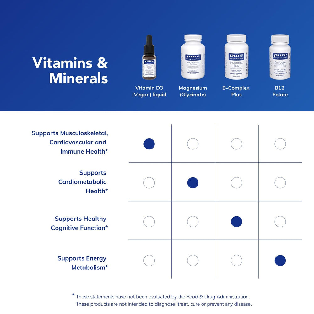 Hypoallergenic Vitamin D3 vegan liquid allergen-free